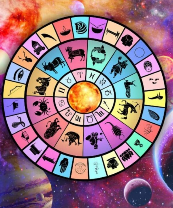 Gand Mool Nakshatra Puja